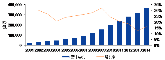 2024年奥门原料免费资料