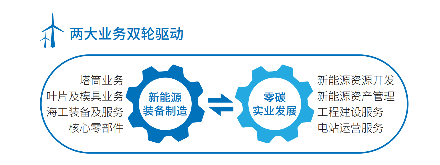 2024年奥门原料免费资料