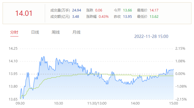 2024年奥门原料免费资料