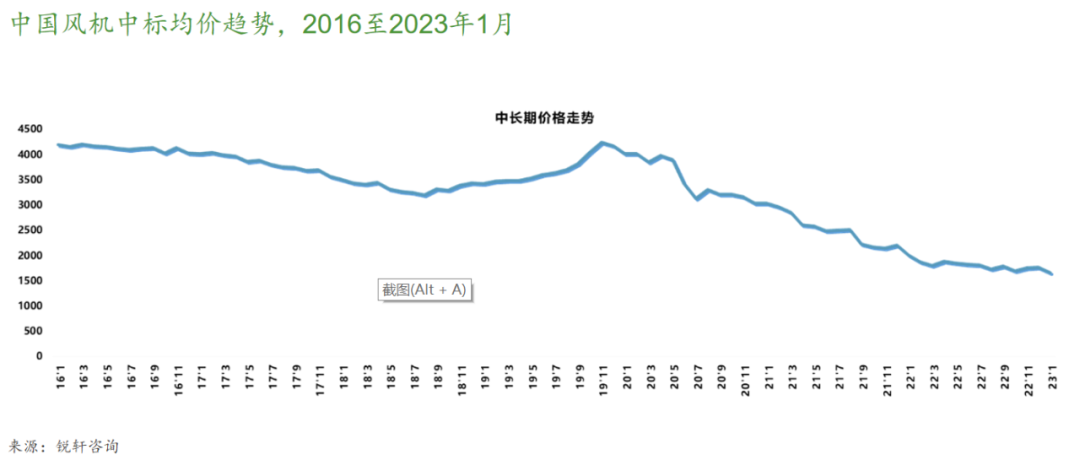 2024年奥门原料免费资料