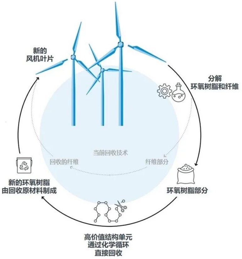 2024年奥门原料免费资料