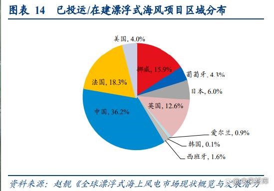 2024年奥门原料免费资料