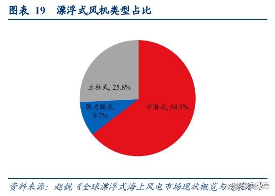 2024年奥门原料免费资料