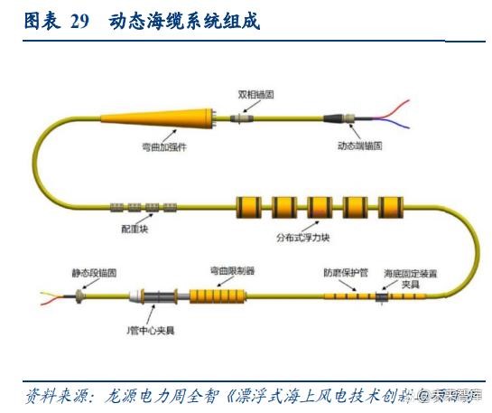 2024年奥门原料免费资料