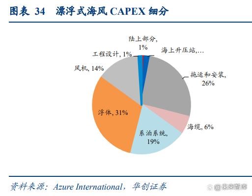 2024年奥门原料免费资料