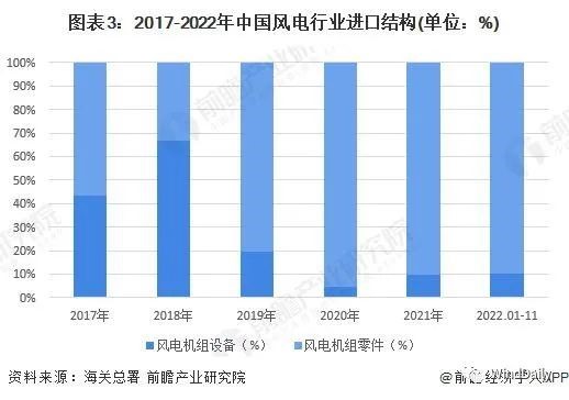 2024年奥门原料免费资料