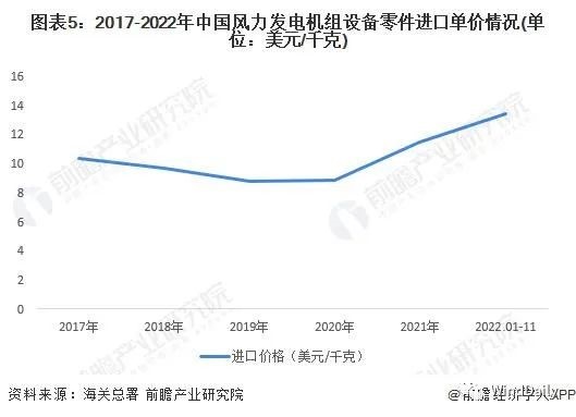 2024年奥门原料免费资料