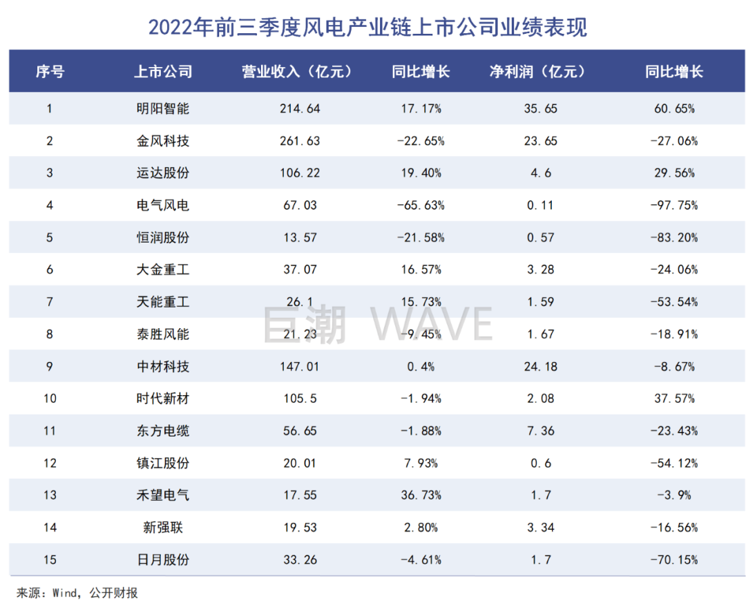 2024年奥门原料免费资料