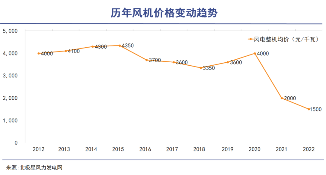 2024年奥门原料免费资料