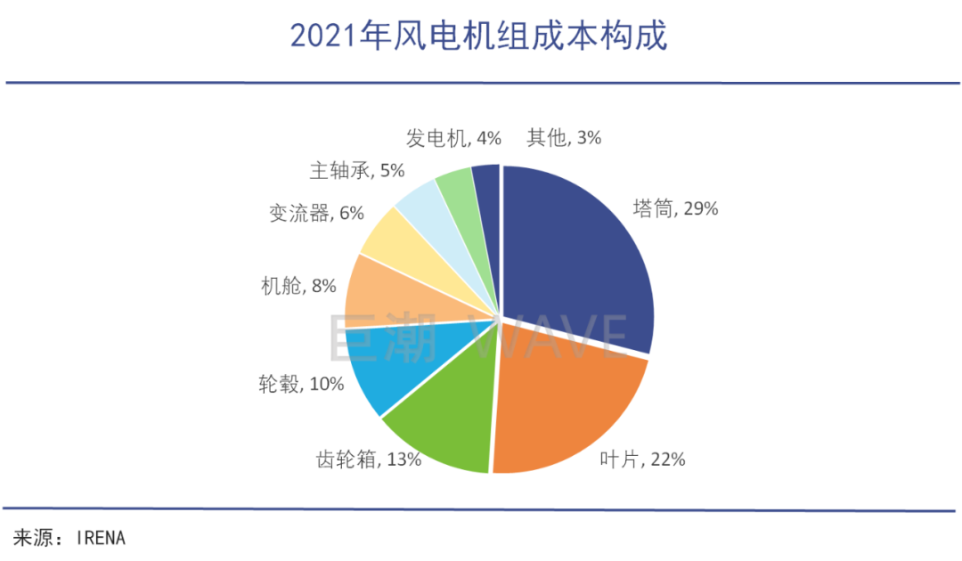 2024年奥门原料免费资料