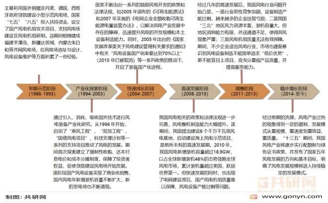 2024年奥门原料免费资料