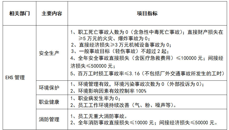 2024年奥门原料免费资料