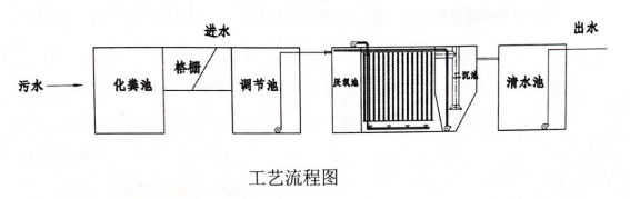 2024年奥门原料免费资料